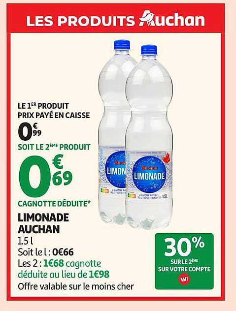 LES PRODUITS Auchan