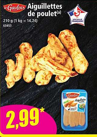 Aiguillettes de poulet