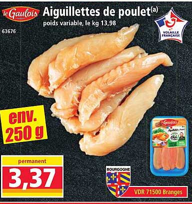 Aiguillettes de poulet