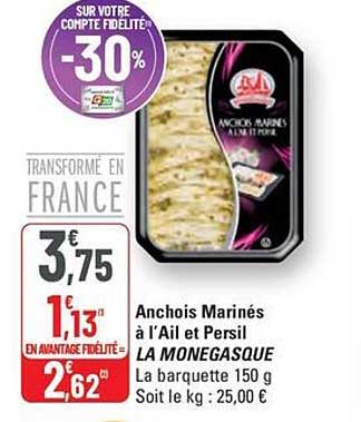 Anchois Marinés à l'Ail et Persil