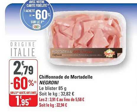 Chiffonnade de Mortadelle NEGRONI