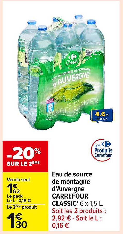 Eau de source de montagne d’Auvergne CARREFOUR CLASSIC' 6 x 1,5 L.