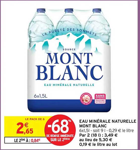 EAU MINÉRALE NATURELLE MONT BLANC