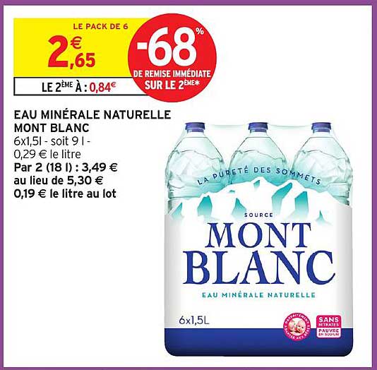 EAU MINÉRALE NATURELLE MONT BLANC
