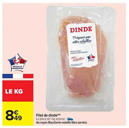 Filet de dinde