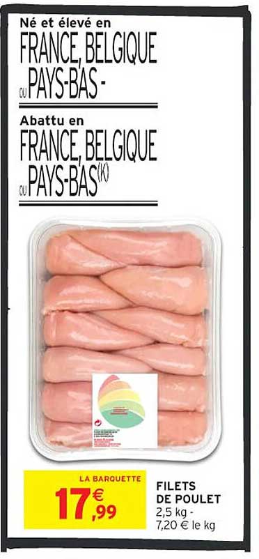 FILETS DE POULET