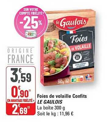 Foies de volaille Confits LE GAULOIS