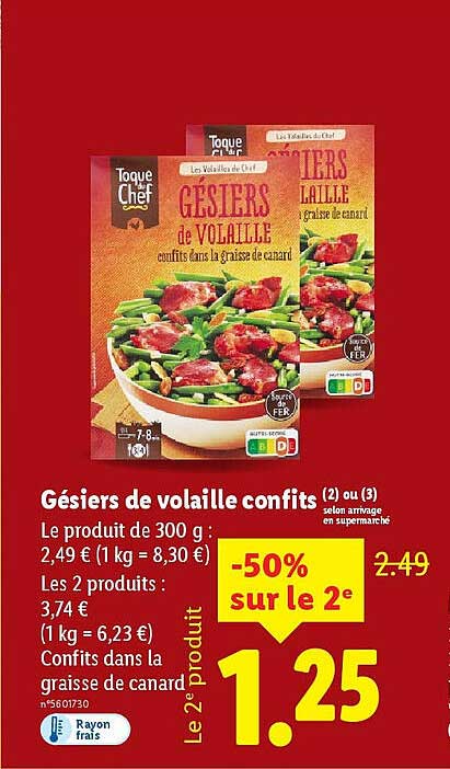Gésiers de volaille confits