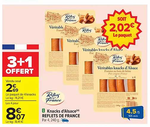 Knacks d'Alsace REFLETS DE FRANCE