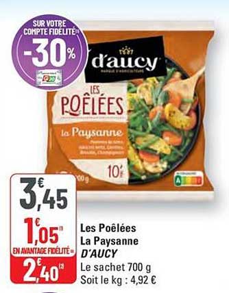 Les Poêlées La Paysanne D'AUCY