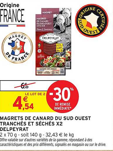 MAGRETS DE CANARD DU SUD OUEST TRANCHÉS ET SÉCHÉS X2 DELPEYRAT