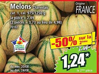 Melons Charentais