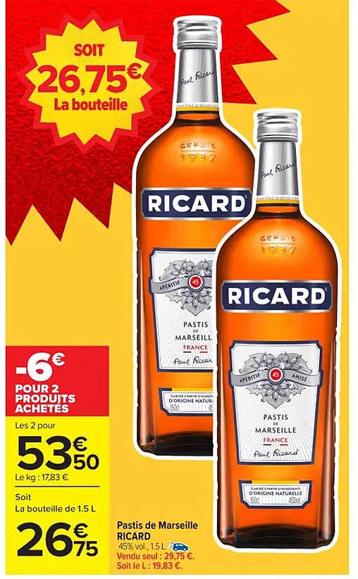 Pastis de Marseille RICARD
