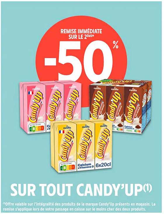 SUR TOUT CANDY’UP