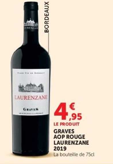 GRAVES AOP ROUGE LAURENZANE 2019