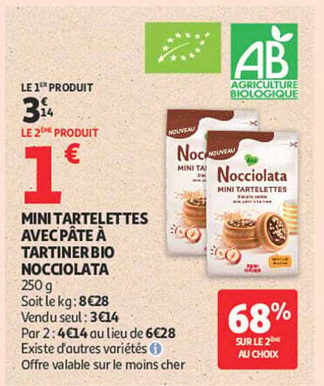 MINI TARTELETTES AVEC PÂTE À TARTINER BIO NOCCIOLATA