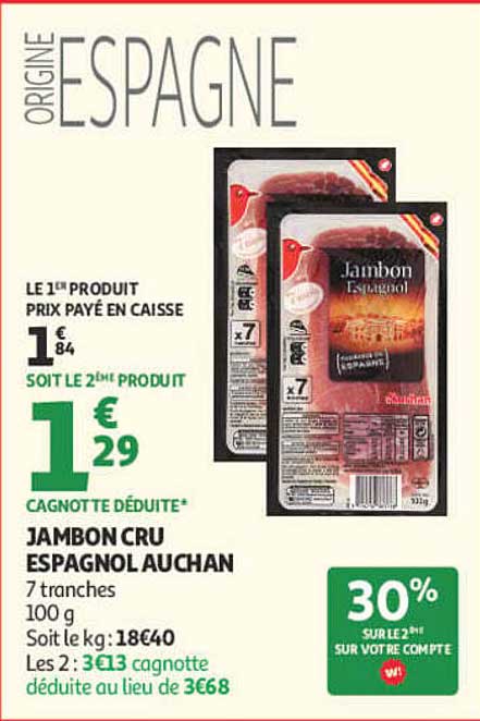 ORIGINE ESPAGNE