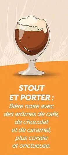 STOUT ET PORTER : Bière noire avec des arômes de café, de chocolat, de caramel, plus corsée et onctueuse.