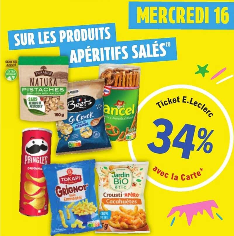 SUR LES PRODUITS APÉRITIFS SALÉS(1)