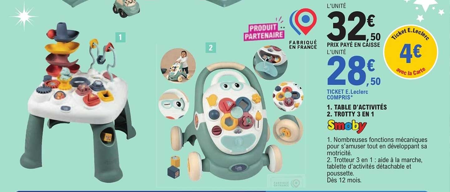 1. TABLE D'ACTIVITÉS
2. TROTTY 3 EN 1