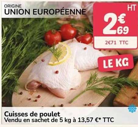 Cuisses de poulet
