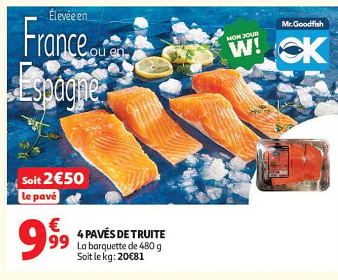 Élevée en France ou en Espagne