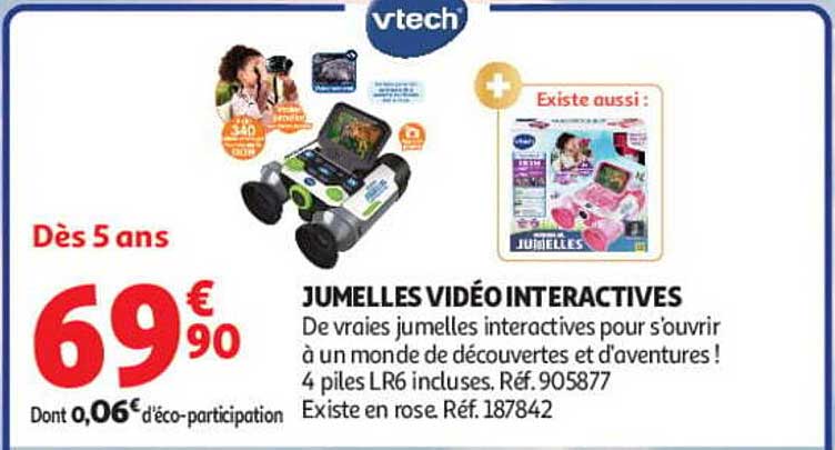 JUMELLES VIDÉO INTERACTIVES