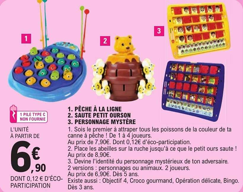L'UNITÉ À PARTIR DE