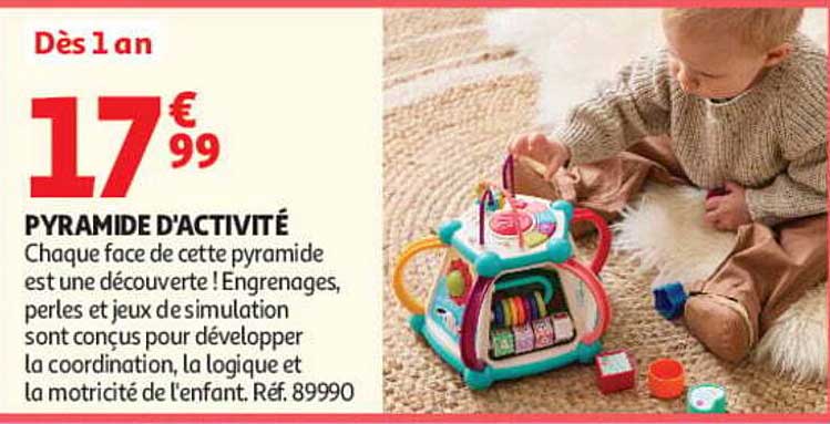 PYRAMIDE D'ACTIVITÉ