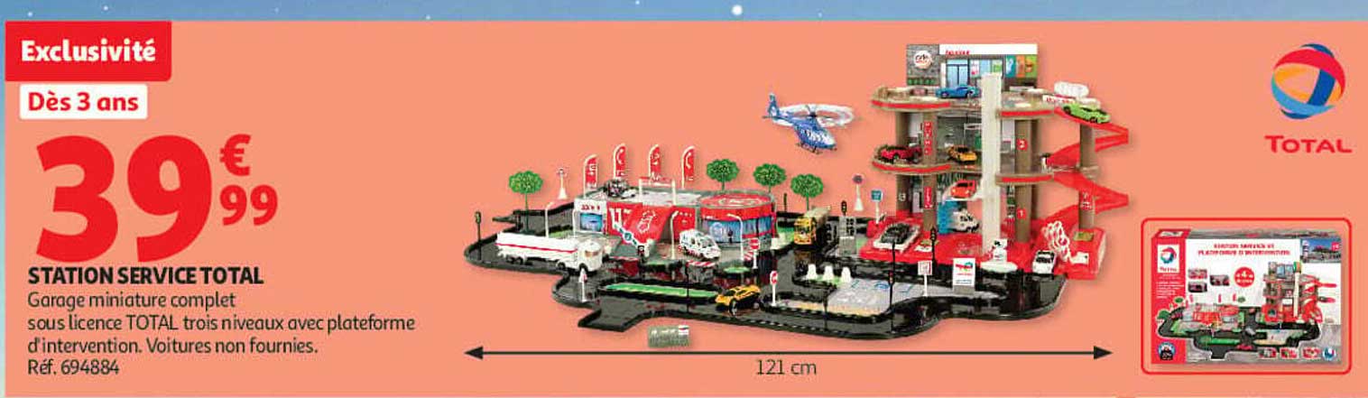 STATION SERVICE TOTAL