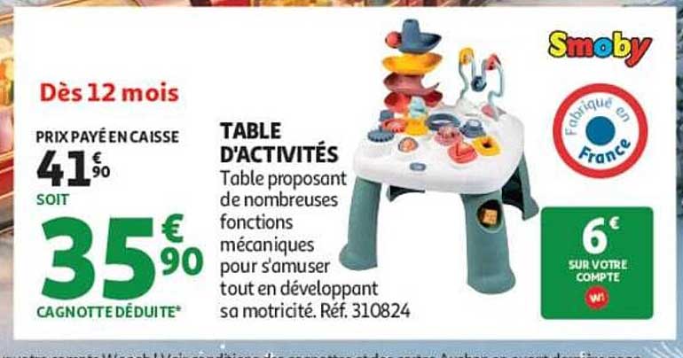 TABLE D'ACTIVITÉS