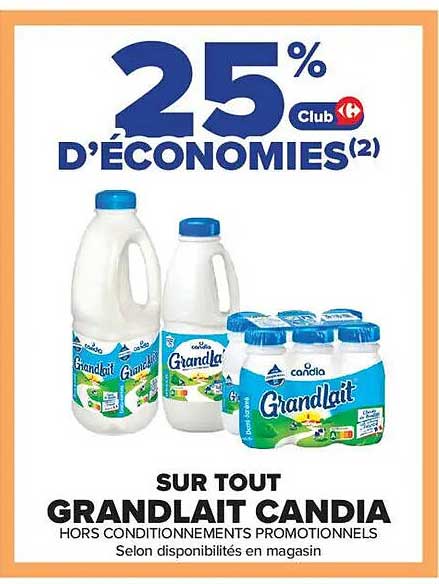 25% d'économies sur tout Grandlait Candia