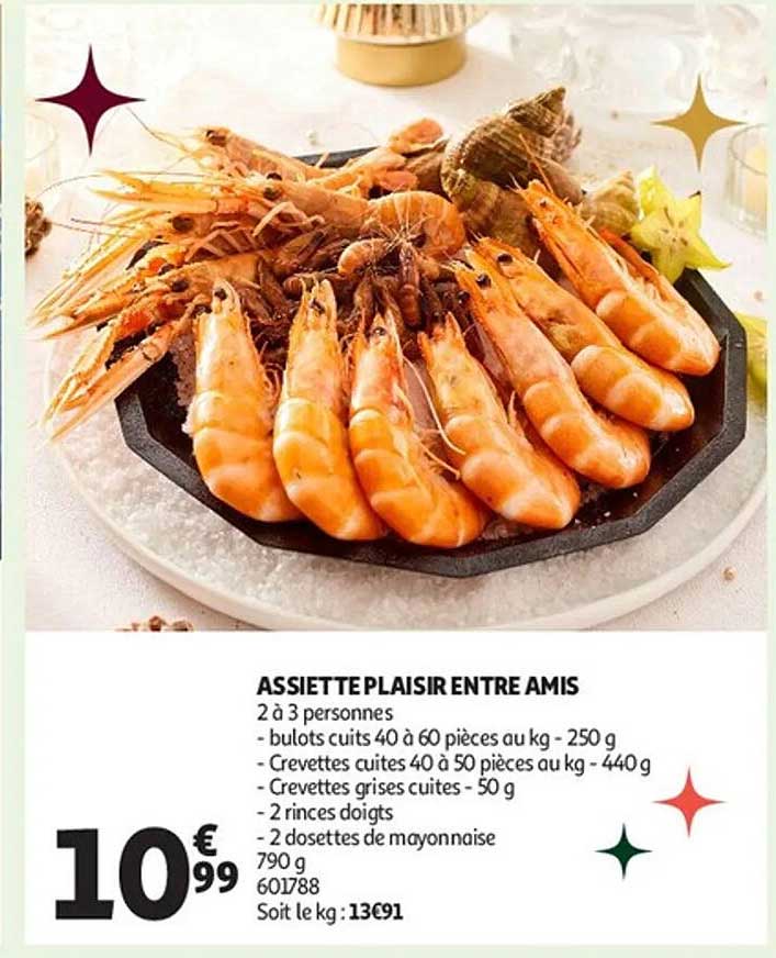 ASSIETTE PLAISIR ENTRE AMIS