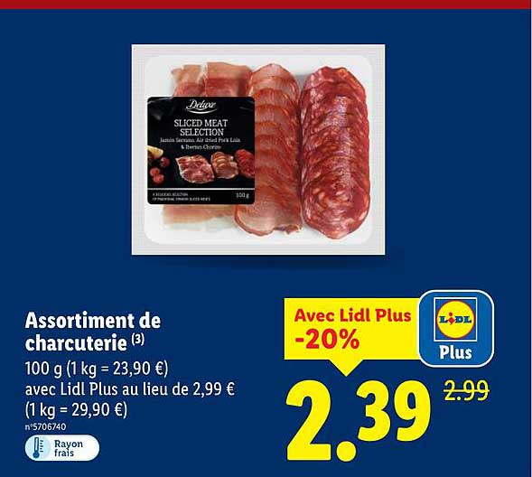 Assortiment de charcuterie