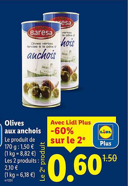 Olives aux anchois