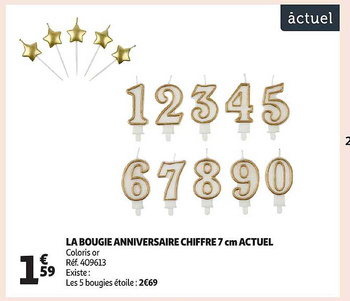 LA BOUGIE ANNIVERSAIRE CHIFFRE 7 cm ACTUEL