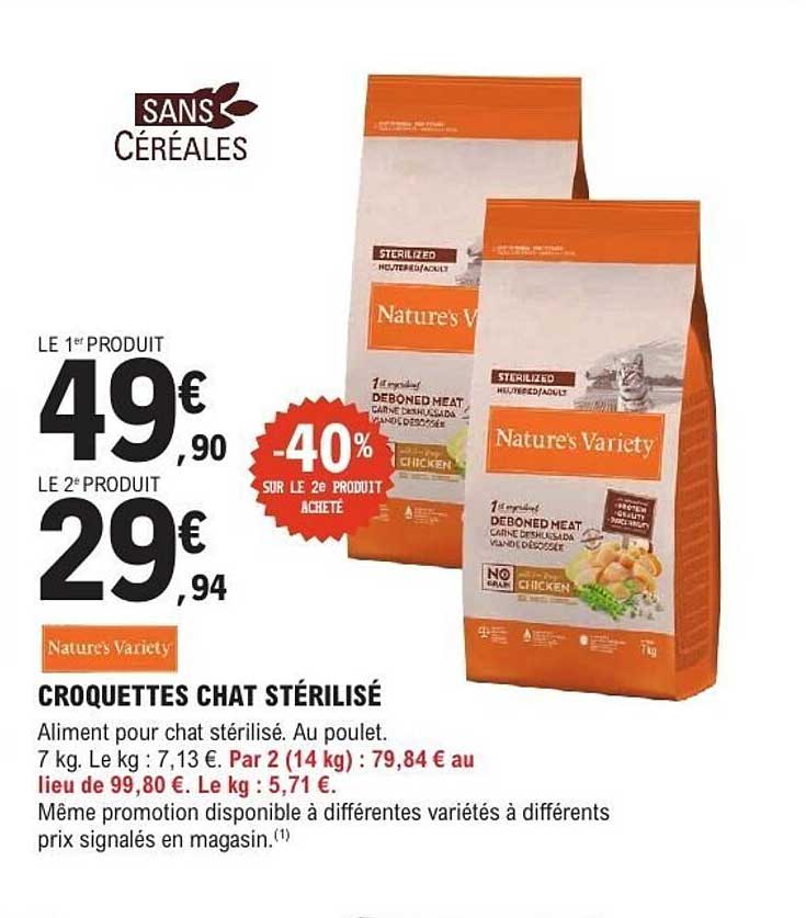 CROQUETTES CHAT STÉRILISÉ