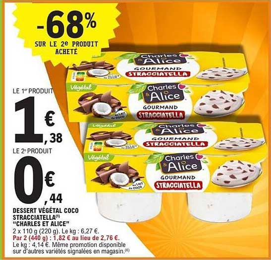 Promo Dessert V g tal Coco Stracciatella Charles Et Alice Chez E promo-dessert-v-g-tal-coco-stracciatella-charles-et-alice-chez-e