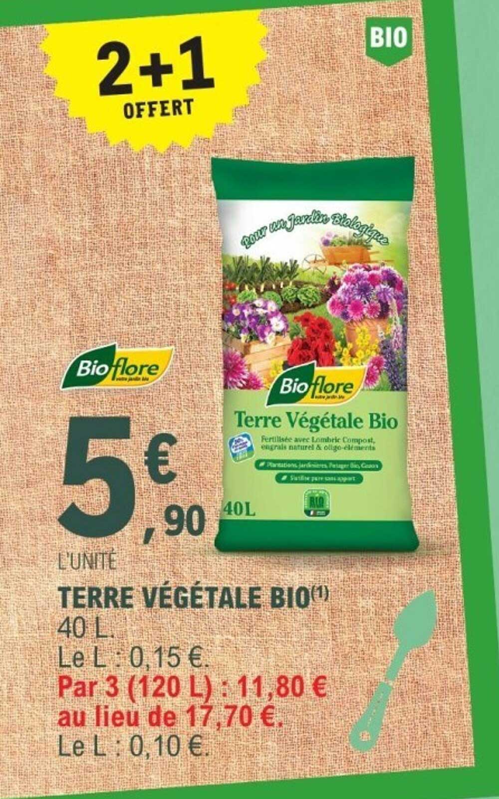 Sitemapcdatahttpwen2windecoocomterre Vegetale Jardilandnull
