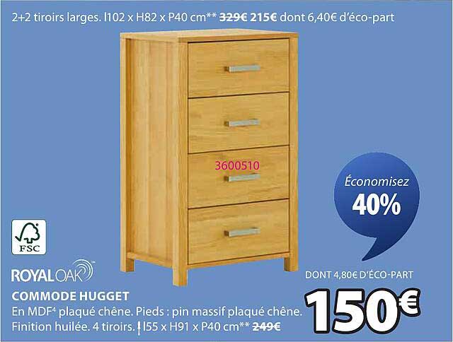COMMODE HUGGET