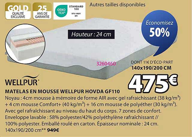 MATELAS EN MOUSSE WELLPUR HOVDA GF110