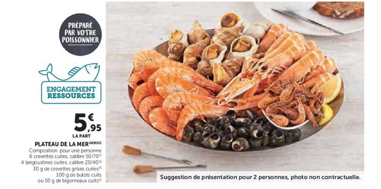 PLATEAU DE LA MER