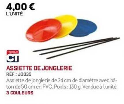ASSIETTE DE JONGLERIE