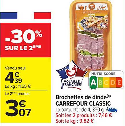 Brochettes de dinde Carrefour Classic
