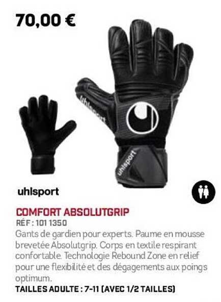 COMFORT ABSOLUTGRIP