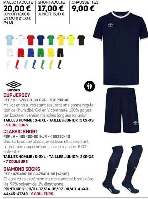Cup Jersey, Classic Short et Diamond Socks