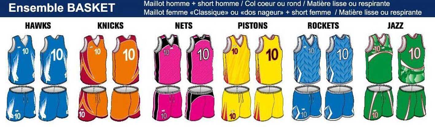 Ensemble BASKET