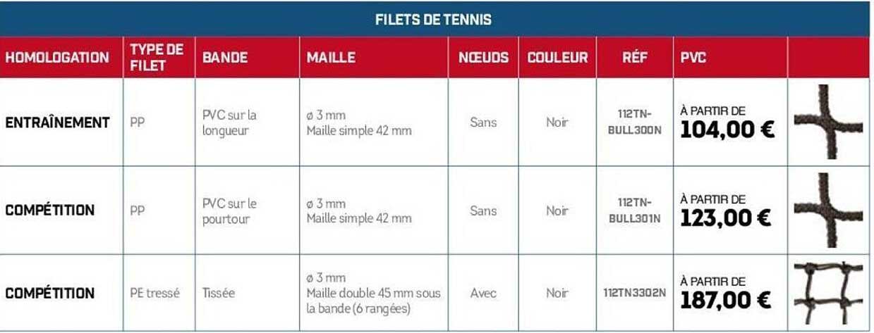 Filets de Tennis à Partir de 104,00 €