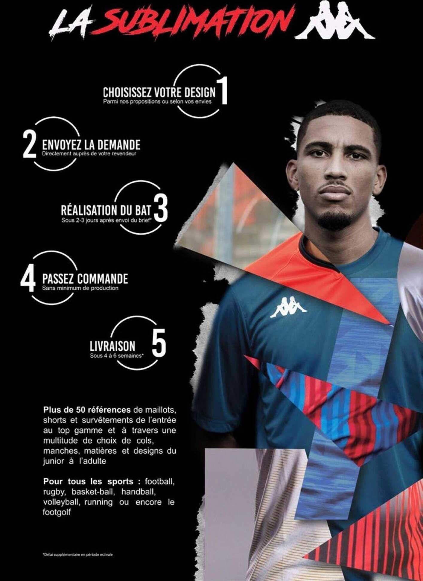 LA SUBLIMATION