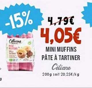 MINI MUFFINS PÂTE À TARTINER